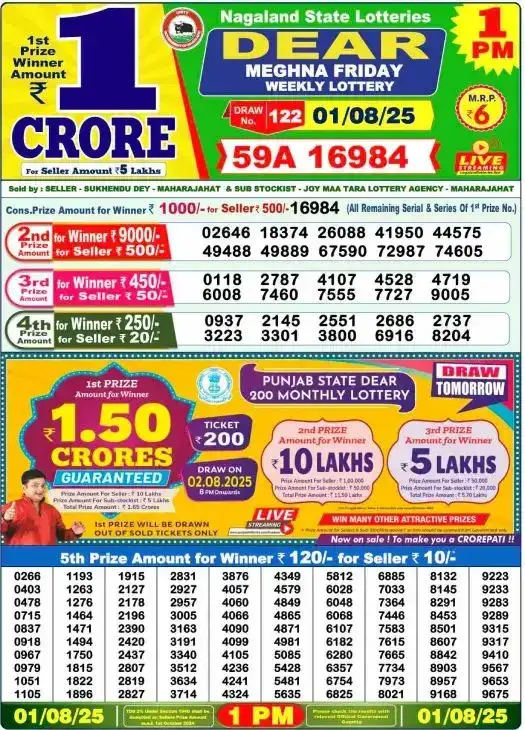 Lottery sambad 1pm result 1 August 2025