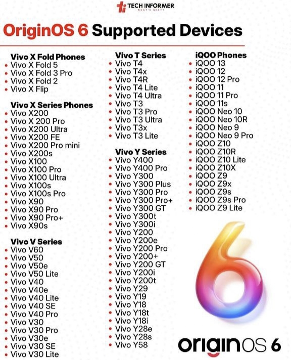 OriginOS 6 India Launch eligible devices
